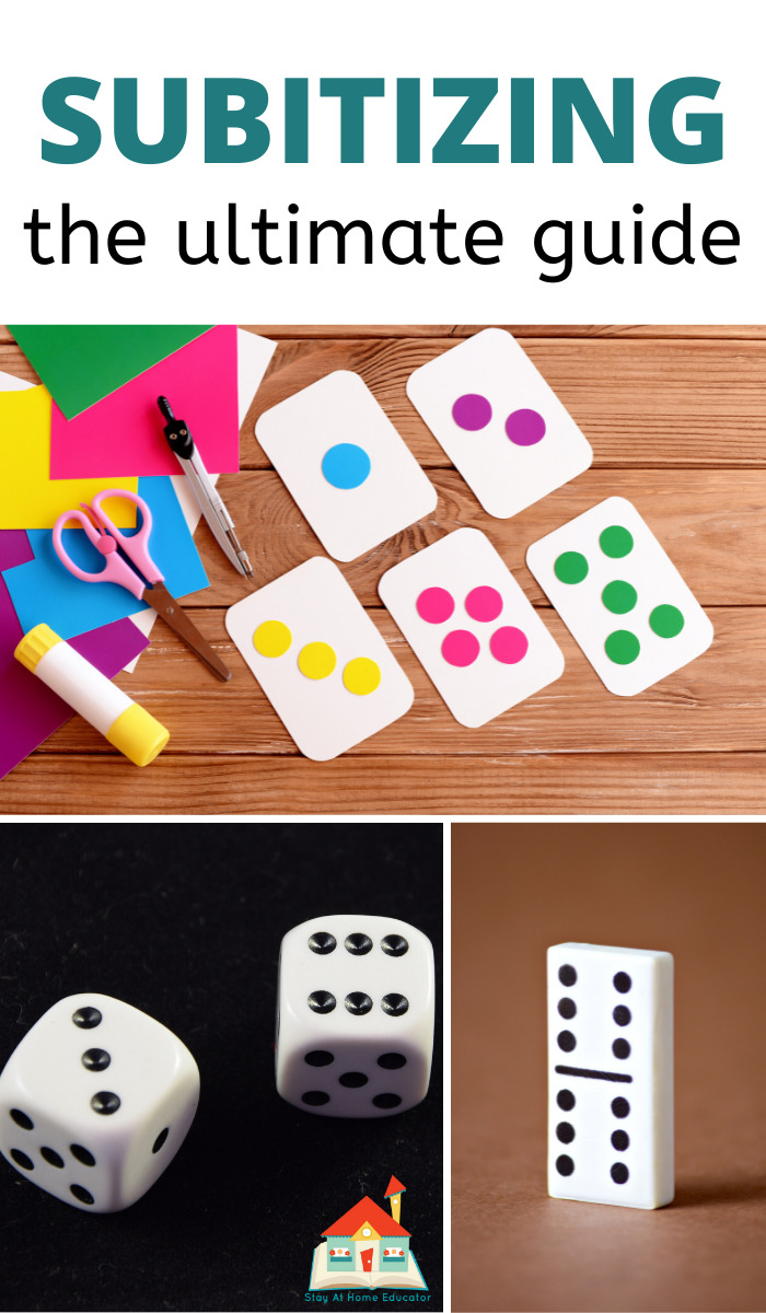 different mediums like dominos and dice showing different quantities and the text subitizing the ultimate guide