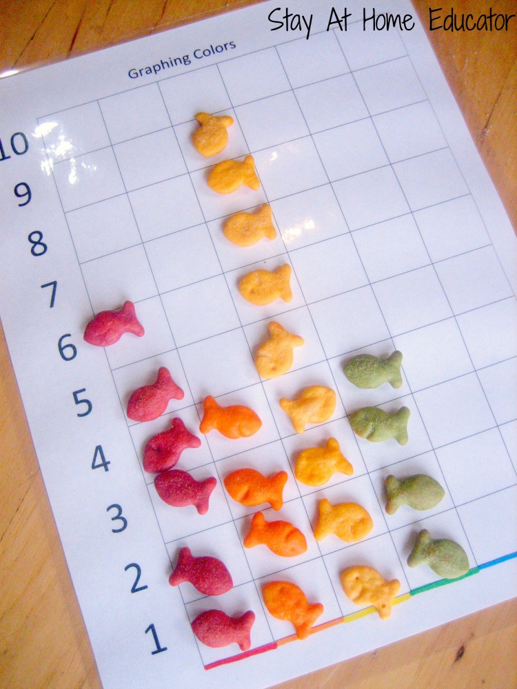 Graphing goldfish in ocean preschool theme - Stay At Home Educator