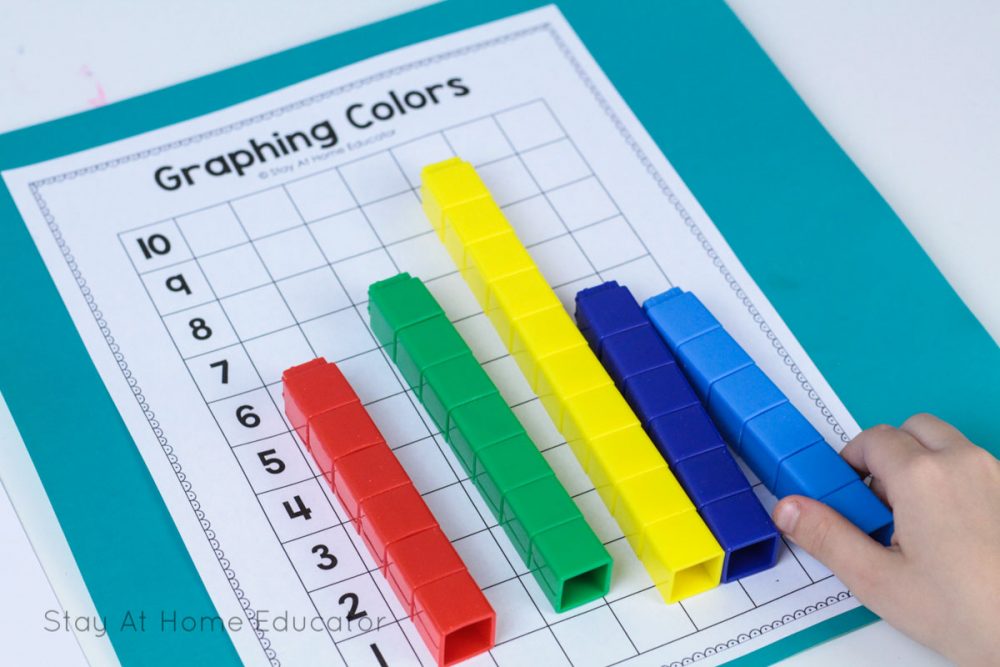 How to use graphing concepts in a preschool classroom