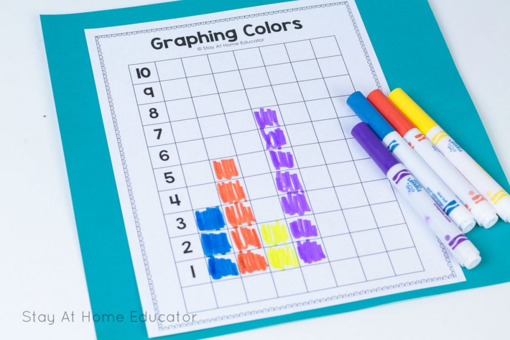 Unifix cubes into colored graphs, teach graphing concepts to preschoolers
