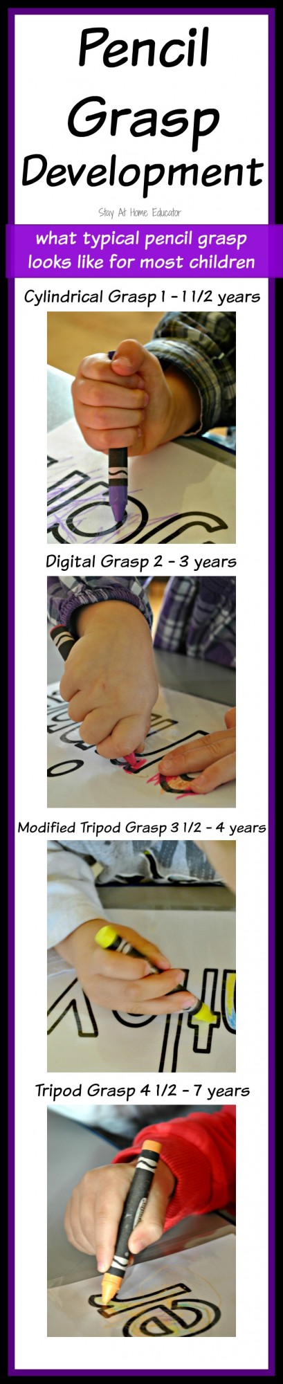 Pencil Grasp Development - what typical pencil grasp looks like for most children - Stay At Home Educator