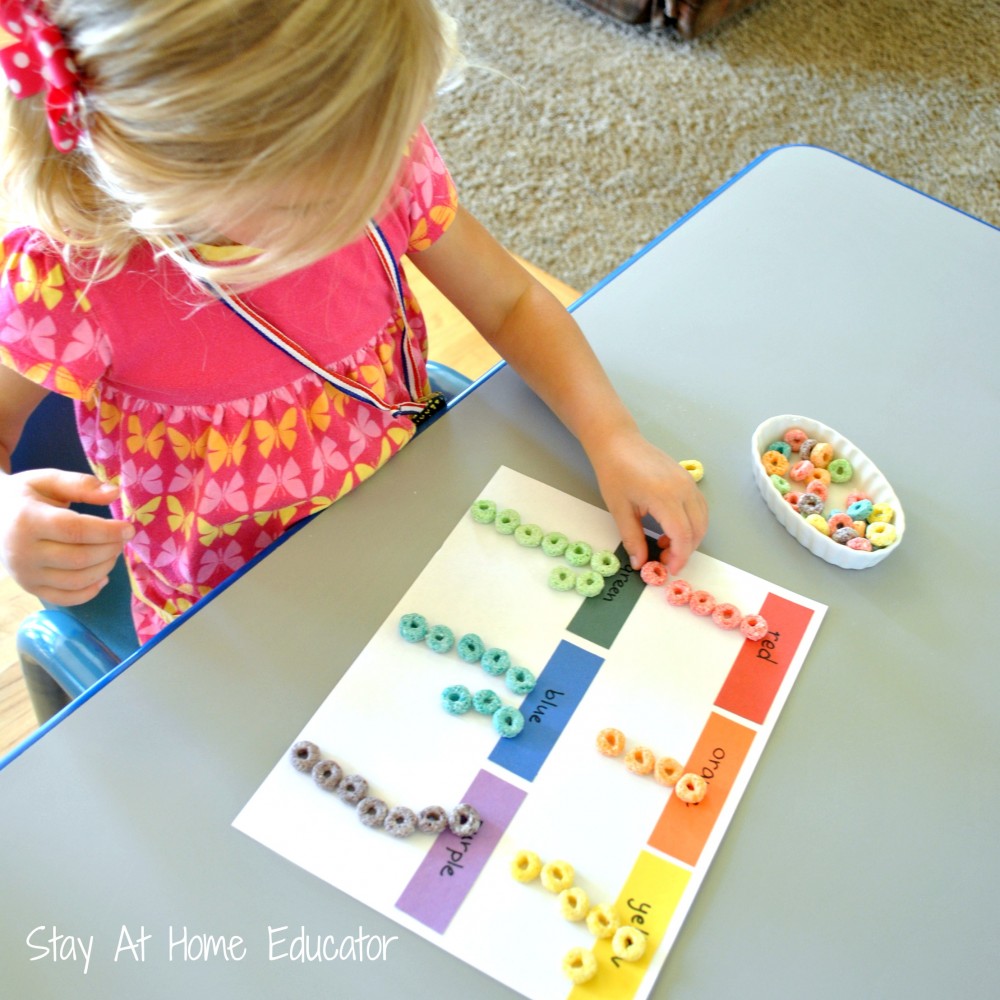 Sorting colored o cereal by color - Stay At Home Educator