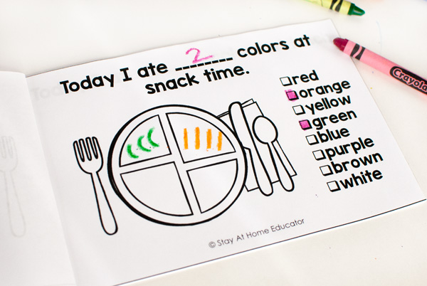 6 Printable Food and Nutrition Activities for Preschoolers