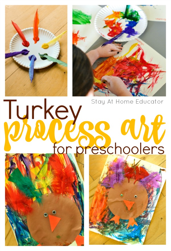 turkey art activity