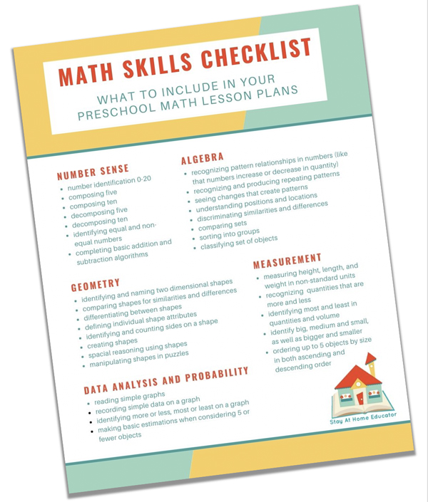 what to include in preschool math lesson plans