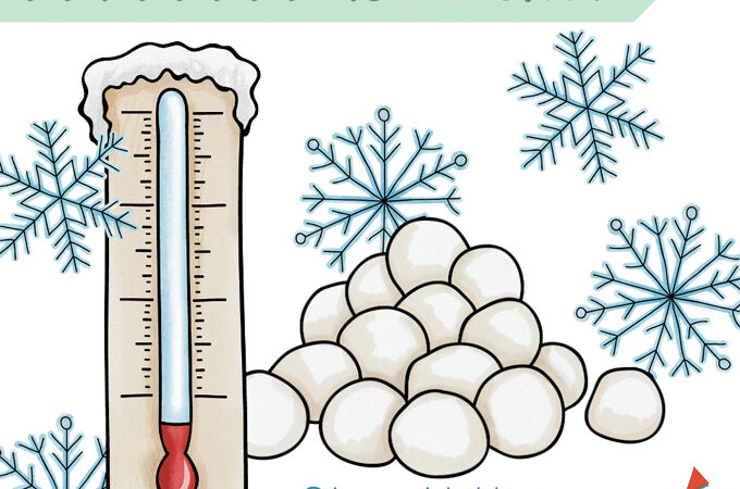 snowballs, snowflakes, and a thermometer with text preschool lesson plans for an ice and snow theme | winter lesson plans for preschool |